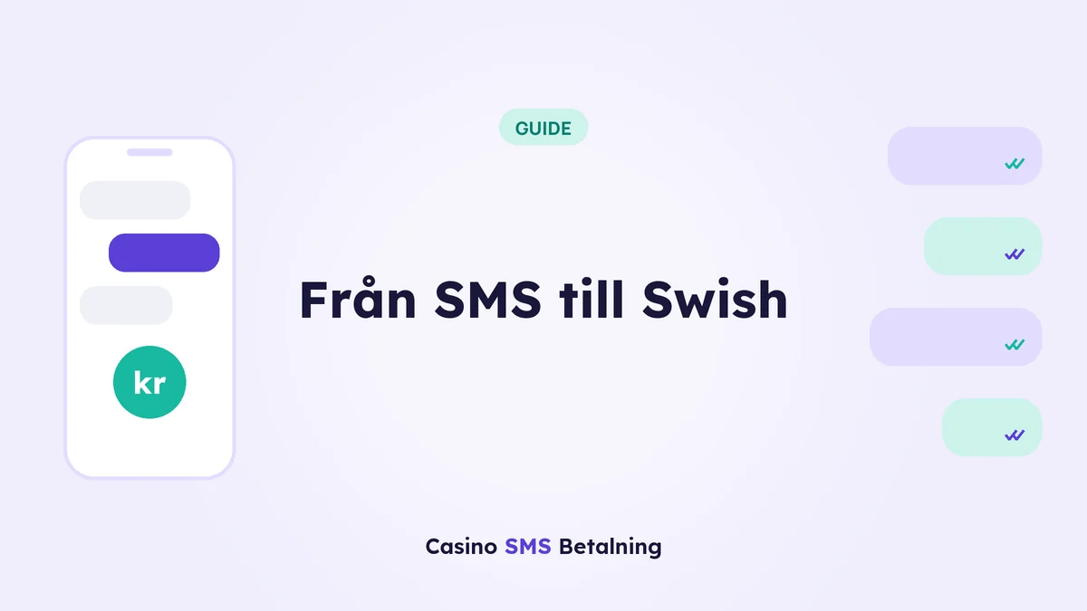 Från SMS till Swish